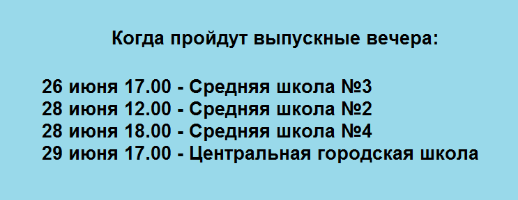 Вчера детвора а завтра мы большие люди